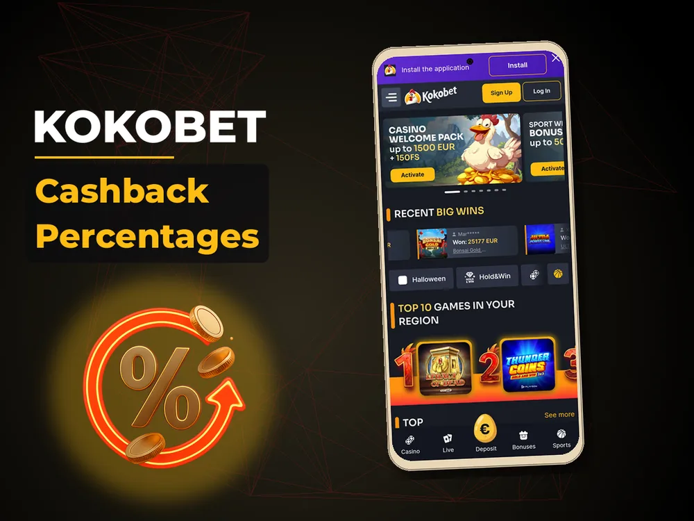 KoKobet - Cashback Percentages